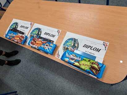 Školské kolo Olympiády v anglickom jazyku 2023